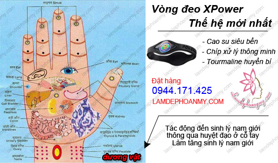 Tác dụng của vòng đeo tay xpower